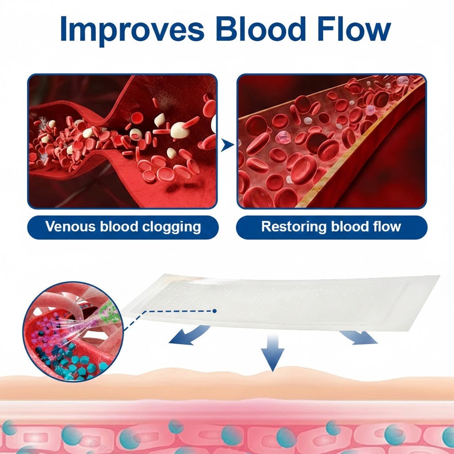 🇦🇺👨‍⚕️✅ Natravor® VeinEase Microneedle Care Patch ⚡ Fast Comfort, Lasting Leg Support